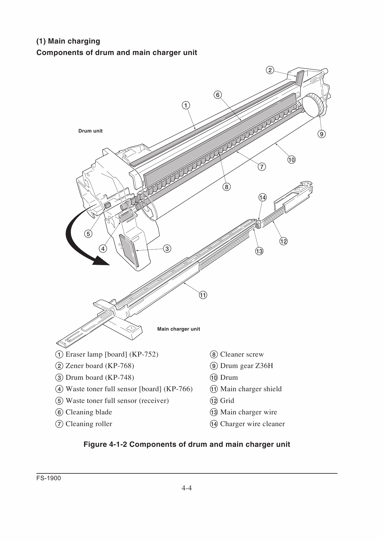 KYOCERA LaserPrinter FS-1900 Parts and Service Manual-3